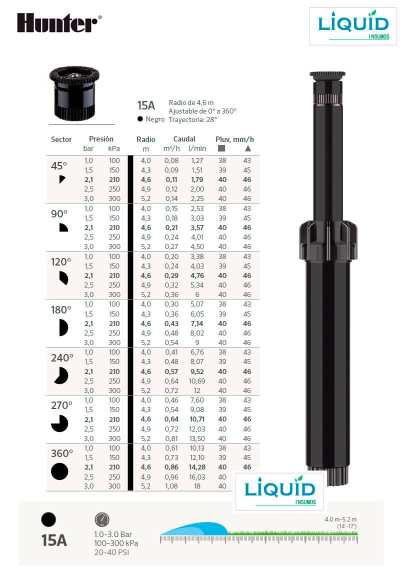 Tobera Hunter PS Ultra cuerpo y vástago